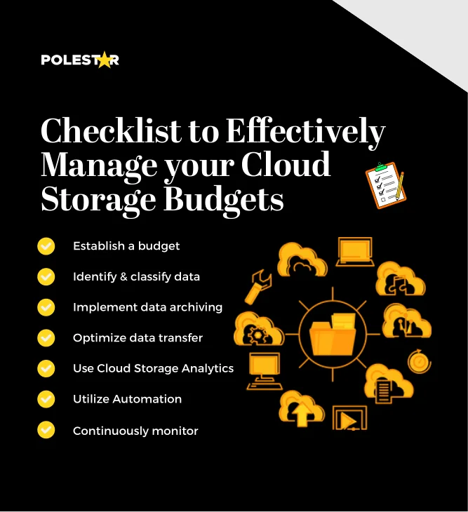 Checklist to manage your cloud storage budget